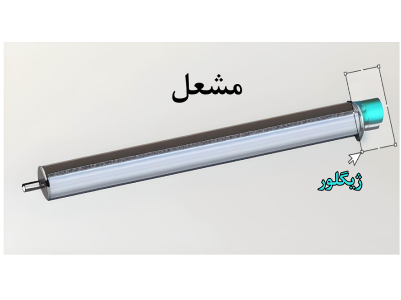 تصاویر وبلاگ خدمات جورسرویس