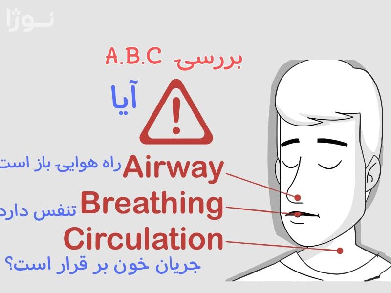 تصاویر وبلاگ خدمات جورسرویس