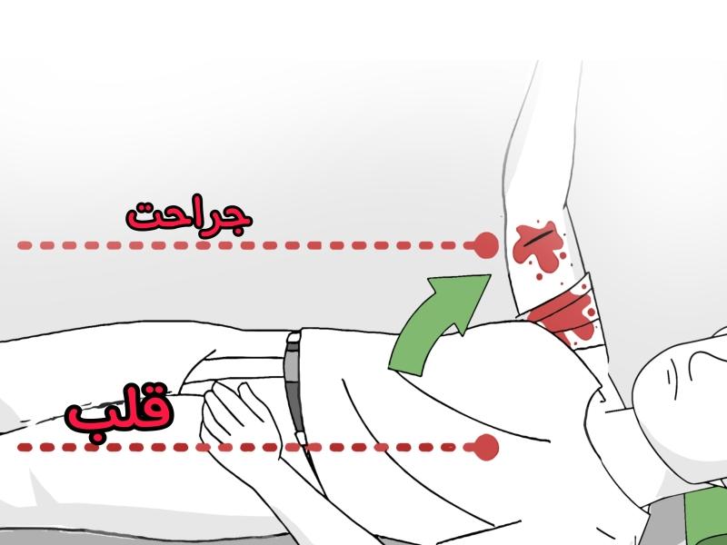 تصاویر وبلاگ خدمات جورسرویس