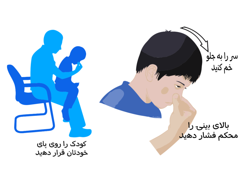 تصاویر وبلاگ خدمات جورسرویس