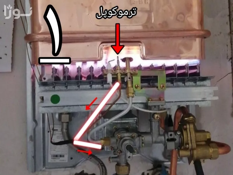 تصاویر وبلاگ خدمات جورسرویس