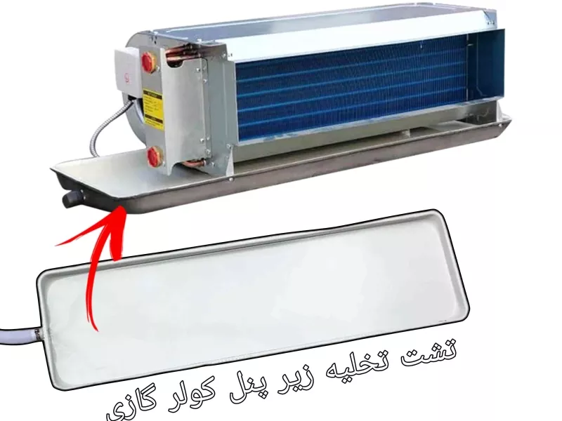 تصاویر وبلاگ خدمات جورسرویس
