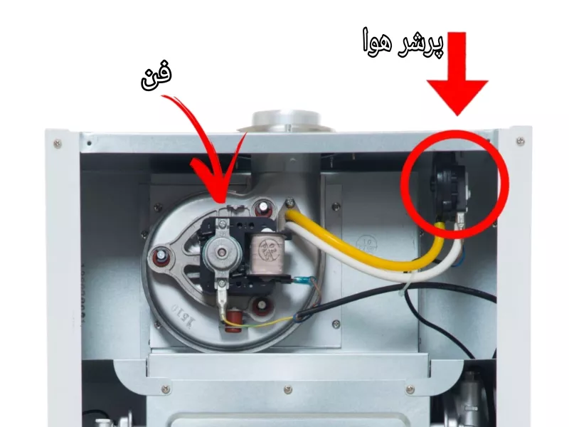 تصاویر وبلاگ خدمات جورسرویس