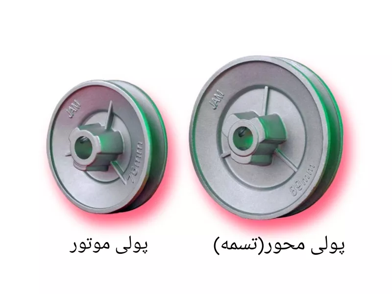 تصاویر وبلاگ خدمات جورسرویس