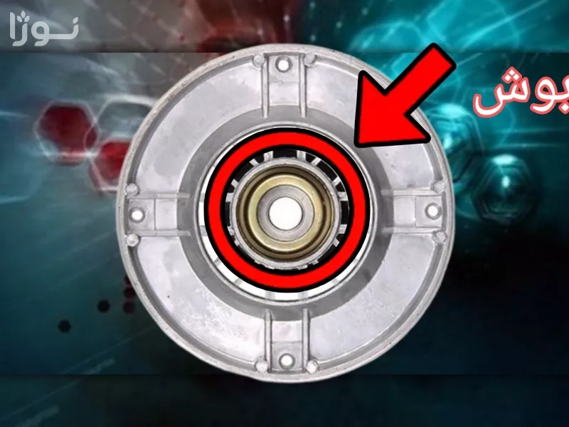 تصاویر وبلاگ خدمات جورسرویس