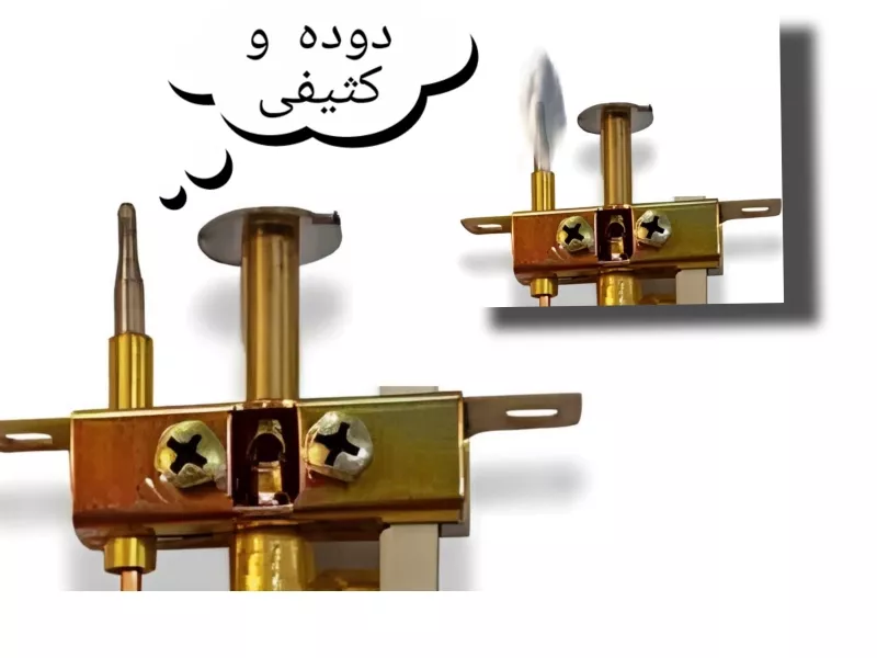 تصاویر وبلاگ خدمات جورسرویس