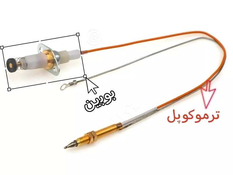 تصاویر وبلاگ خدمات جورسرویس