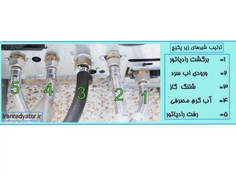 تصاویر وبلاگ خدمات جورسرویس