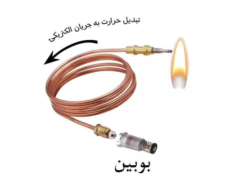 نحوه تعویض ترموکوپل بخاری گازی (ویدیوی آموزشی)
