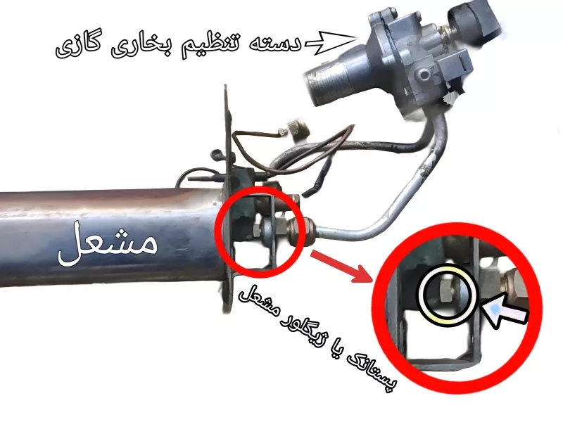 تصاویر وبلاگ خدمات جورسرویس