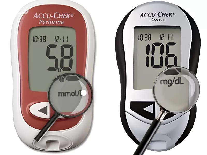 نقشه جهانی سیستم&zwnj;های اندازه&zwnj;گیری قند خون - مناطق استفاده از mg/dL و mmol/L
